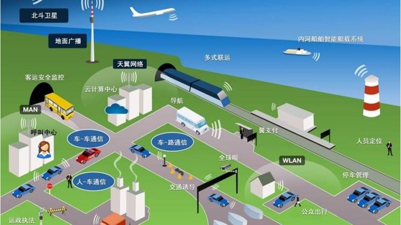 物联网平台排名前十：揭秘背后的技术与应用