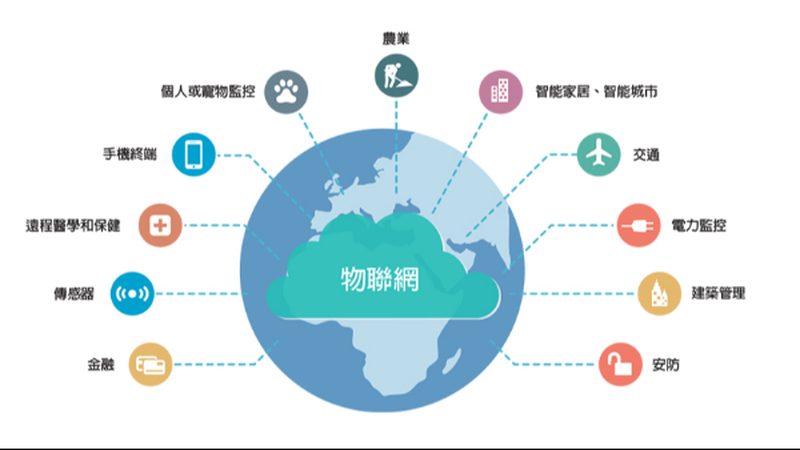 智能硬件方案设计：专利要求与设计要点解析**