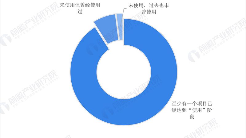 智能设备联网，如何选择专业安装服务？**
