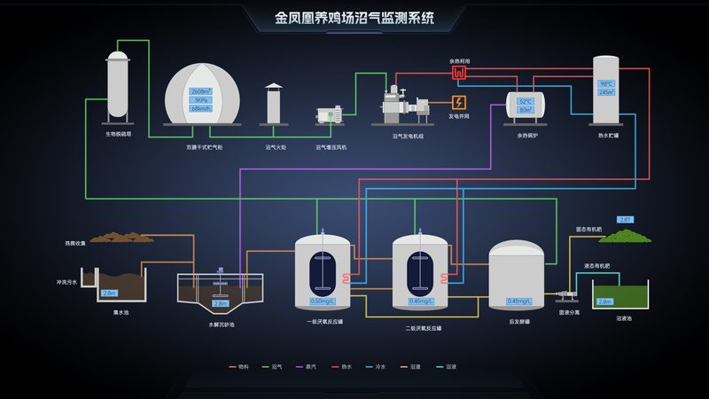 安卓智能终端RFID功能解析：差异与选择要点